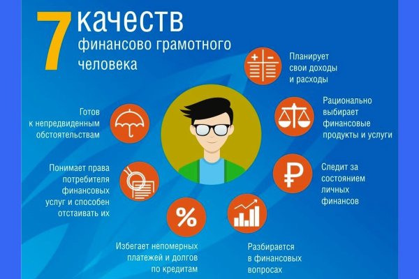 Как положить деньги на кракен