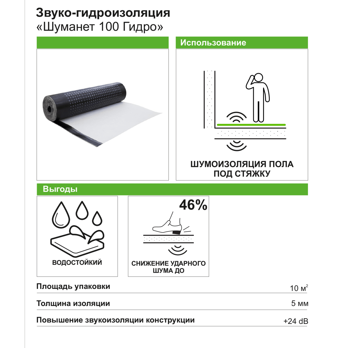 Рабочие ссылки и зеркала кракен